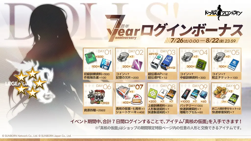 『ドールズフロントライン』7月25日(金) 本日より7周年記念の各種イベント開催 画像 2