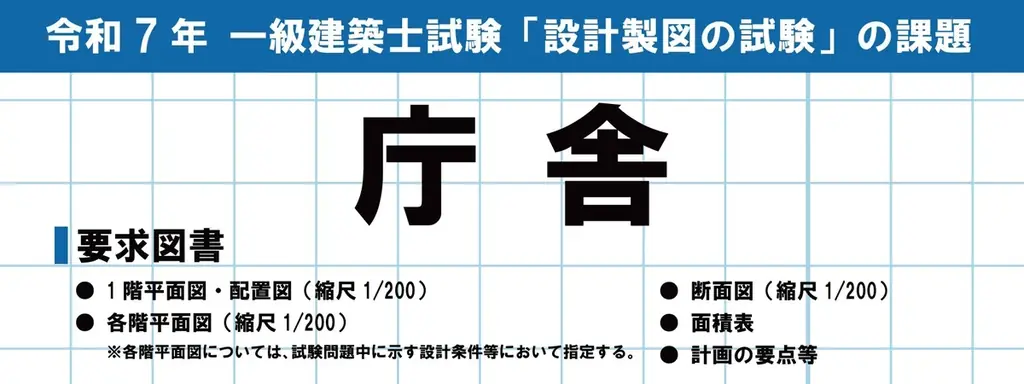 1級建築士試験即日採点
