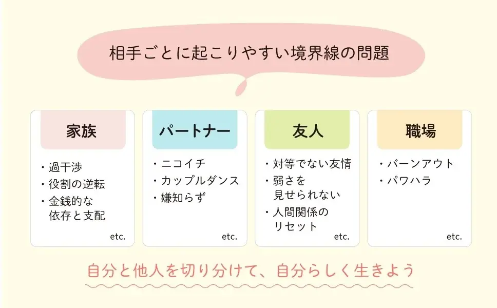 noteで大反響！臨床心理士が教える自他境界の入門書『振り回されるのはやめるって決めた』が発売 画像 3