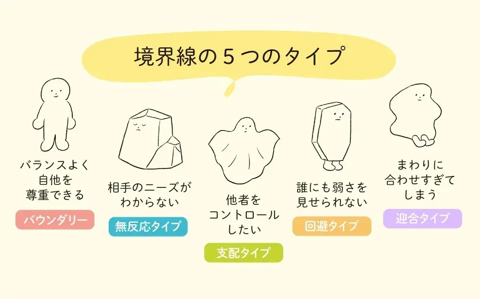 noteで大反響!臨床心理士が教える自他境界の入門書『振り回されるのはやめるって決めた』が発売 画像 4