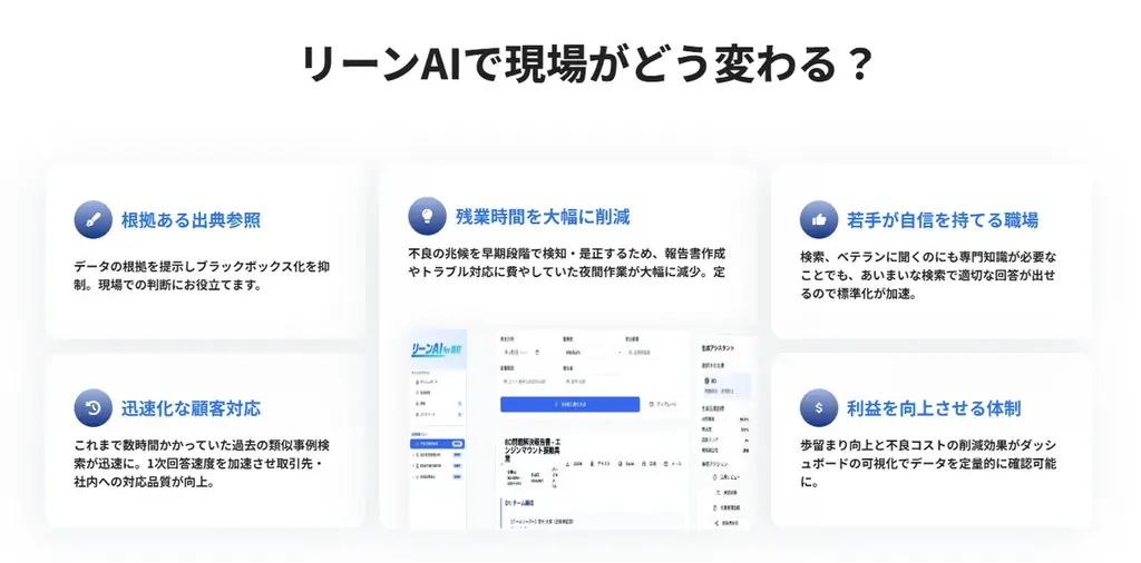 株式会社JINGS、製造業の品質業務を支援するAIエージェントを提供開始 画像 3