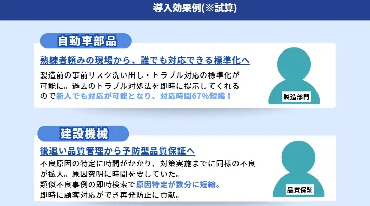 株式会社JINGS、製造業の品質業務を支援するAIエージェントを提供開始 画像 4