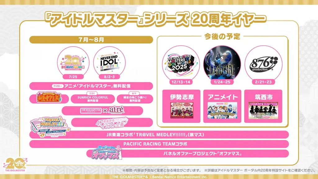 『アイドルマスター』シリーズ20周年記念合同ライブ 「THE IDOLM@STER M@STERS OF IDOL WORLD 2025」開催決定！ 画像 7