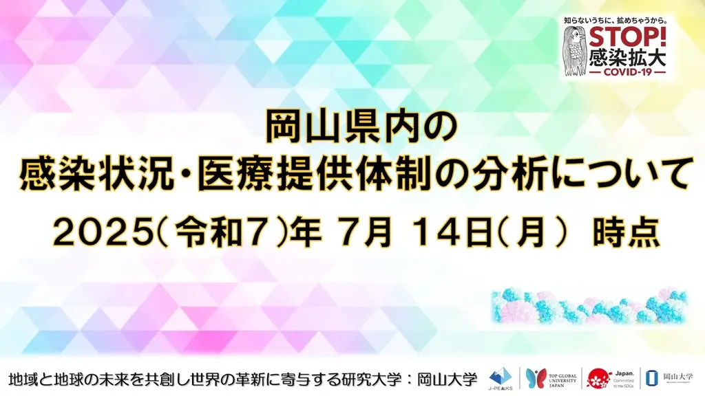 2025年7月14日岡山県の最新コロナ感染状況と医療体制分析