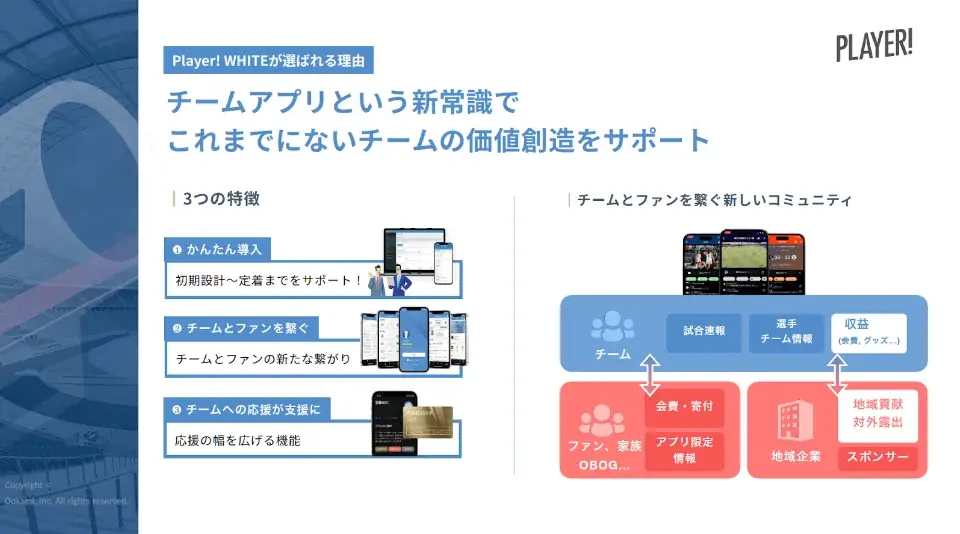インターハイ2025 男子バスケの全試合をPlayer!配信！ 画像 4