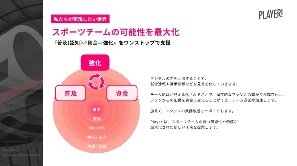インターハイ2025 男子バスケの全試合をPlayer!配信！ 画像 5