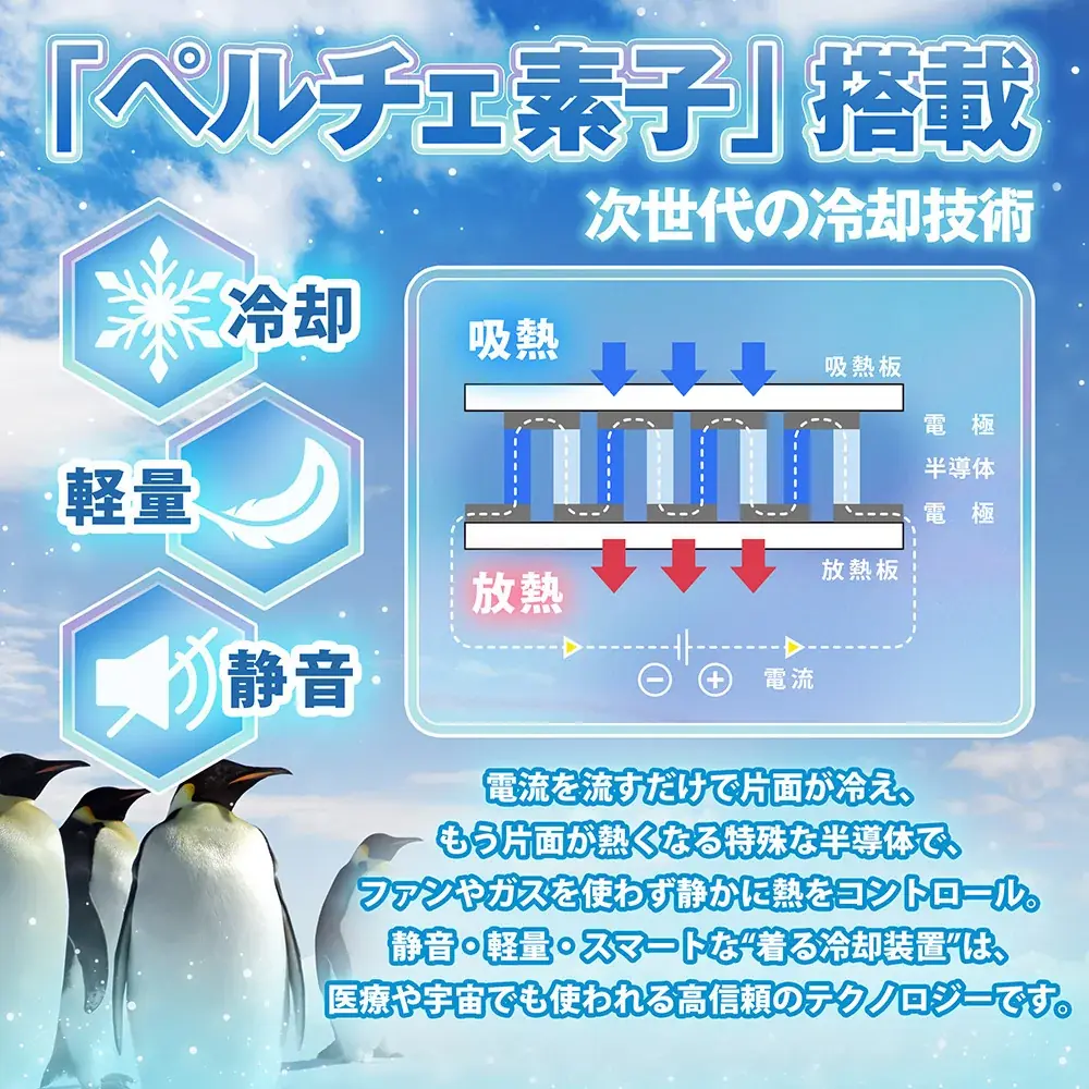 熱中症 撲滅プロジェクト!【クールペンギン】-23℃の“寒波”を身にまとう 着る冷却装置「ペルチェベスト」を発表 画像 4
