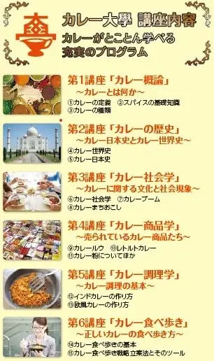 【緊急対応!「カレーライス物価指数」爆上がりの真相を講義で井上学長が解説することを決定】9月27日に渋谷で開校する「カレー大學総合学部」のプログラムに追加!カレー業界のピンチを救うべく活動します! 画像 2