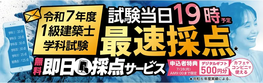 一級建築士学科試験対策資料全科目セット（PDF DVDのみ） 令和7年度 1級建築士試験】設計製図試験の課題「庁舎」 No.1指導
