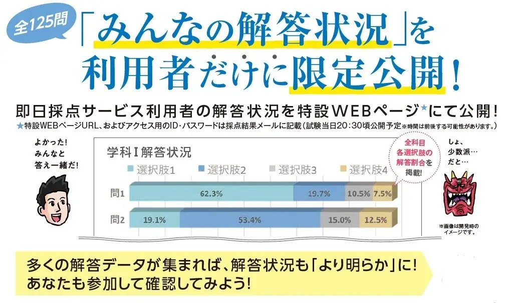【令和7年度 1級建築士 学科試験】無料「即日採点サービス」本日7/27(日)19時頃より採点結果配信!明日7/28(月)9:00までのサービス利用者全員に500円分のデジタルギフトプレゼント 画像 2