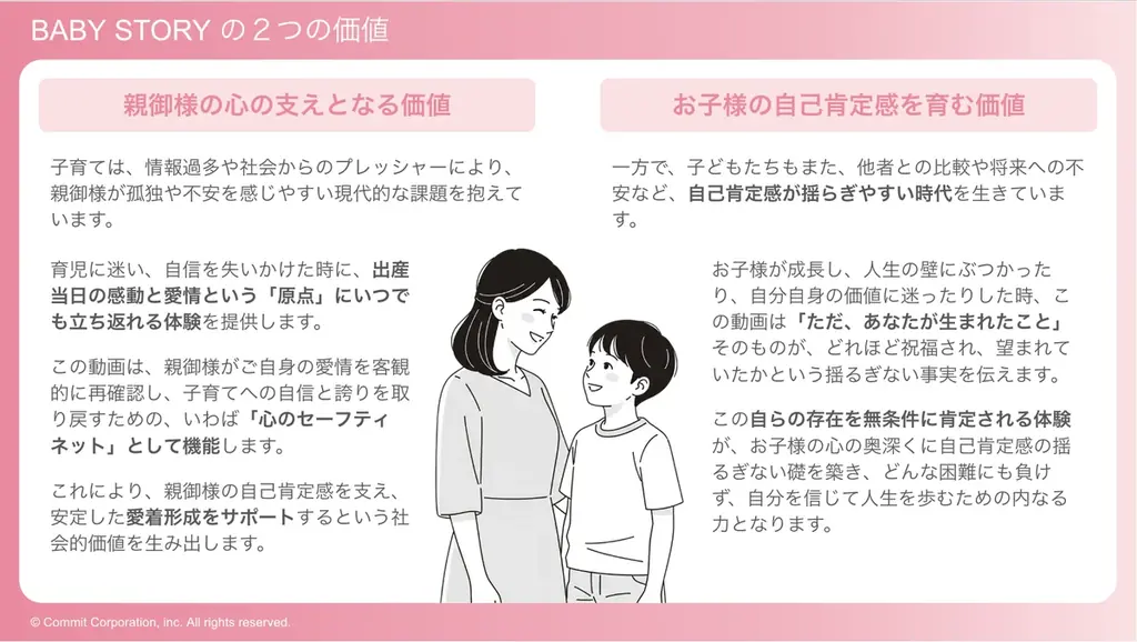 株式会社コミットコーポレーション、子ども虐待防止オレンジリボン運動「公式ポスターデザインコンテスト2025」への10年目となる継続的協賛と「コミットコーポレーション賞」授与を発表 画像 10