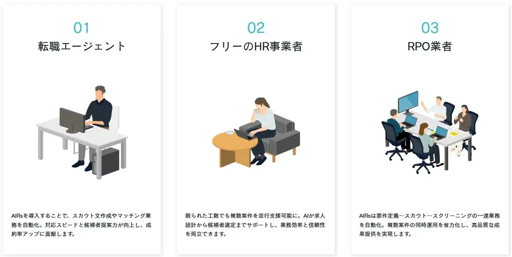 採用支援サービス「AIRs」正式リリース|Tackworth、法人向けに業務支援+ツール提供を開始、個人向け提供も対応 画像 3