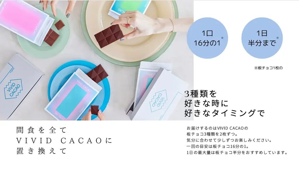【チョコレートで、心と身体が整う!】話題の「VIVID CHALLENGE」3週間キット、9月30日まで特別価格で販売中! 画像 2