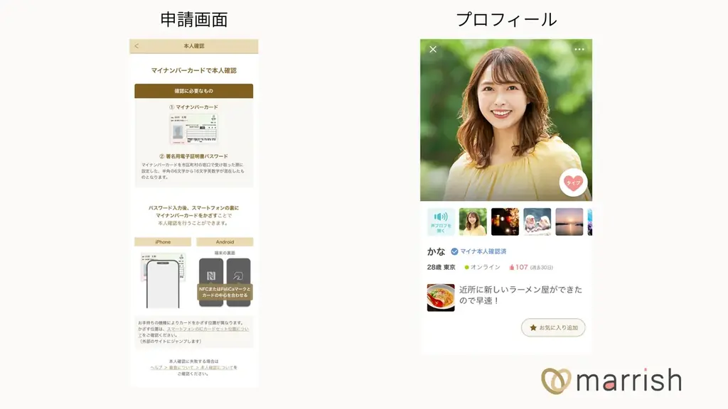 2025年7月16日開始 マリッシュがマイナンバー認証で本人確認強化