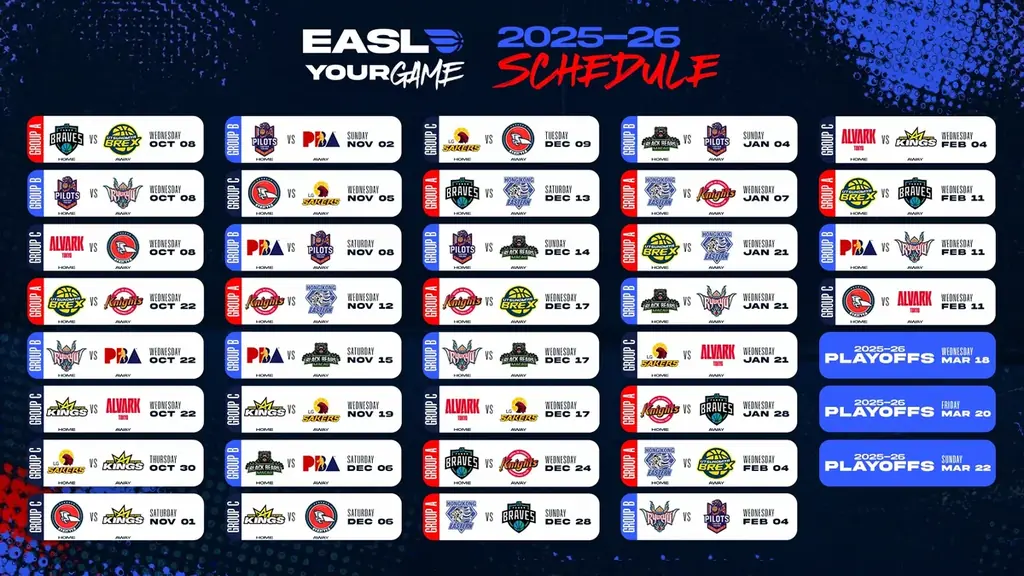 2025年10月開幕！EASL東アジアスーパーリーグ全42試合の注目ポイント