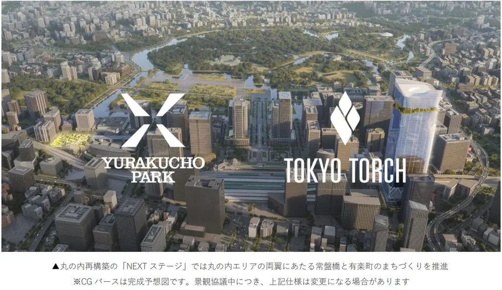 日本カルチャーの発信拠点「YURAKUCHO PARK」有楽町駅前の敷地1ヘクタールに2026年度に開設 画像 3
