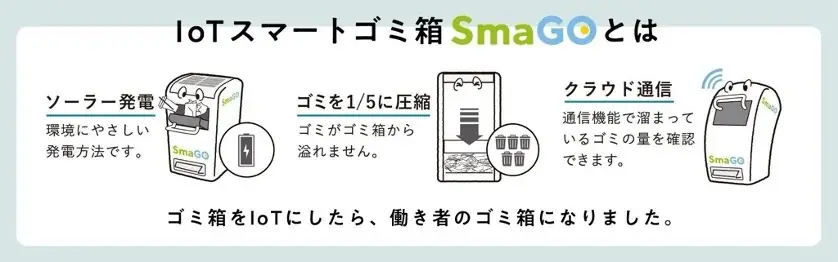 スマートゴミ箱「SmaGO」、2025年大阪・関西万博「ロボットエクスペリエンス」に参加 画像 4