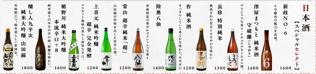 名古屋発コスパ最強と行列の絶えない、「昼だけうなぎ屋」監修の、新ブランド：炭焼鰻と特選和牛「ふじさん」名古屋の玄関口である名古屋駅に8月1日オープン！ 画像 8