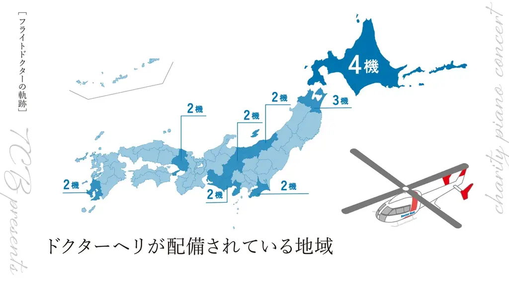 TCB主催チャリティーコンサートの収益120万円をNPO法人救急ヘリ病院ネットワークが行う洋上不時着対応訓練支援活動「Safe Crew Project」に寄付しました。 画像 14