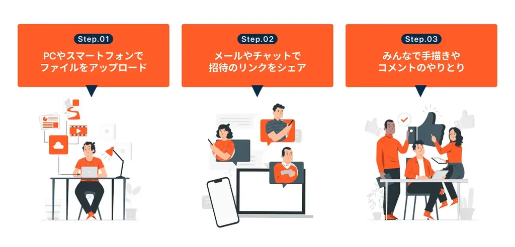誰もが何かをつくる時代に。コンテンツに “描いて伝える“ 新しいコミュニケーションツール「Brushup Social」をリリース 画像 2