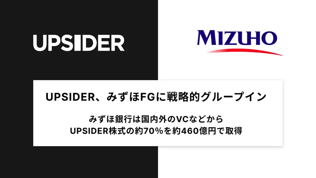2025年9月予定｜みずほ銀行がUPSIDER株式取得で金融サービス強化へ
