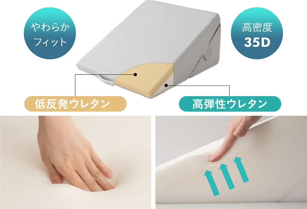 快適な姿勢サポートでベッド生活の質を向上させる『姿勢を安定させる傾き寝枕』に初めての方にもやさしい「やわらか調整タイプ」が仲間入り！角度調整可能なやわらかな寝心地で快適な睡眠姿勢をサポートします。 画像 6
