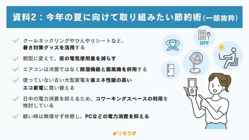 約7割が冷暖房・PCの使用増を実感も「節約対策している」のは3割止まり｜リモートワーカーの“夏の節約”に関する意識調査2025 画像 12
