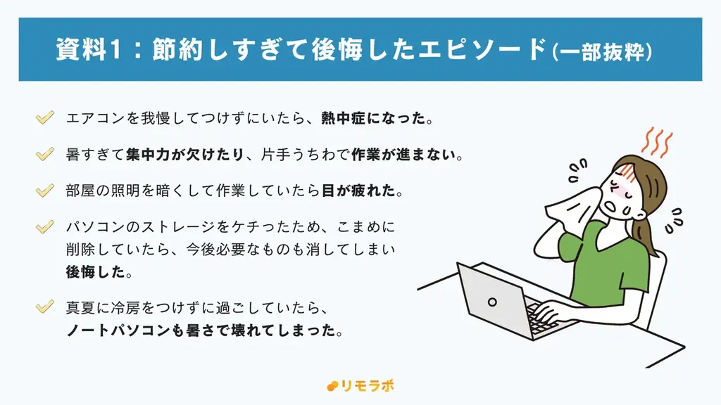 約7割が冷暖房・PCの使用増を実感も「節約対策している」のは3割止まり｜リモートワーカーの“夏の節約”に関する意識調査2025 画像 9