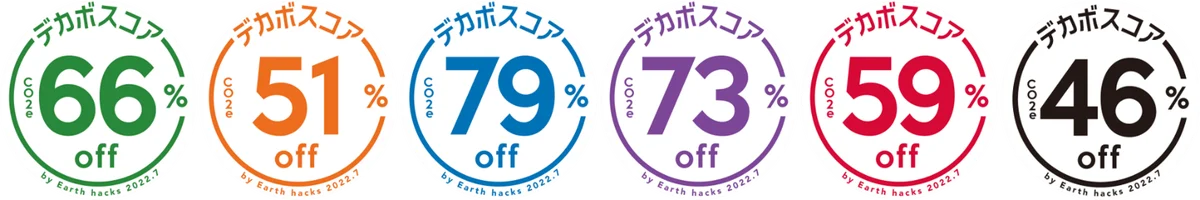 Earth hacks、ファミリーマートPB12商品に「デカボスコア」を導入拡大！ 画像 3