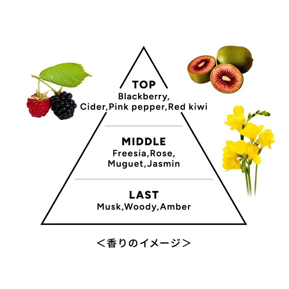 ～花王、ヘアケアブランドのフォーメーションを完成、事業変革を加速～ 新ブランド第三弾 「MEMEME（ミーミーミー)」発売 画像 9