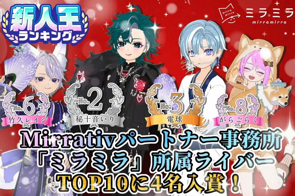 7月13日開始のMirrativ新人王ランキングでミラミラが快挙！TOP10に4名入賞