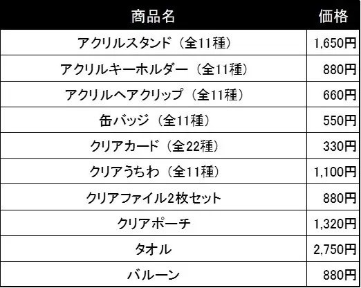 東京ドームシティ アトラクションズ70周年記念コラボイベント『からぴち夏休み～Enjoy!バケーション～東京ドームシティ アトラクションズ×カラフルピーチ』開催！ 画像 4