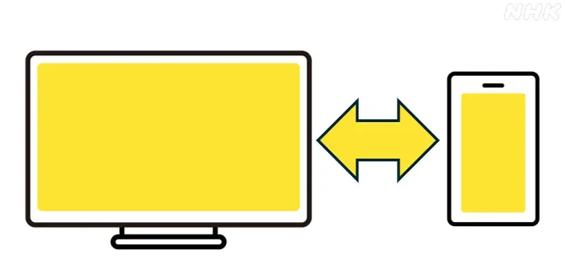 新インターネットサービス「NHK ONE」 サービスの詳細と特徴 画像 4