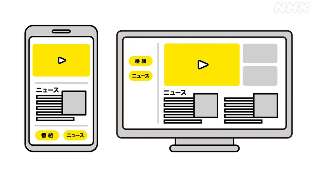 新インターネットサービス「NHK ONE」 サービスの詳細と特徴 画像 5