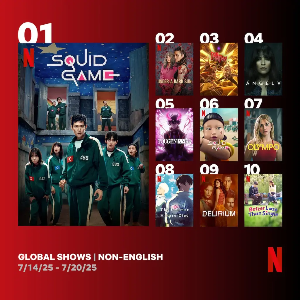 TVアニメ『桃源暗鬼』がNetflix日本1位＆グローバルTOP5入り 画像 2