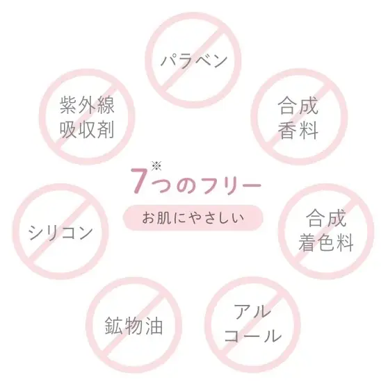 産婦人科医と共同開発｜デリケートゾーン美容のためのインナージェル「Femin’In Plus (フェミニンプラス)」が新登場 画像 5