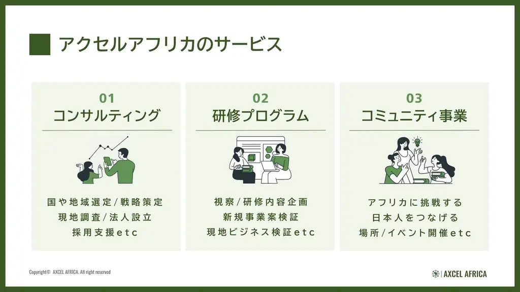 TICAD9公式パートナー事業「Africa Action Day 2025」！アクセルアフリカ、4大トークセッションに登壇！ 画像 5