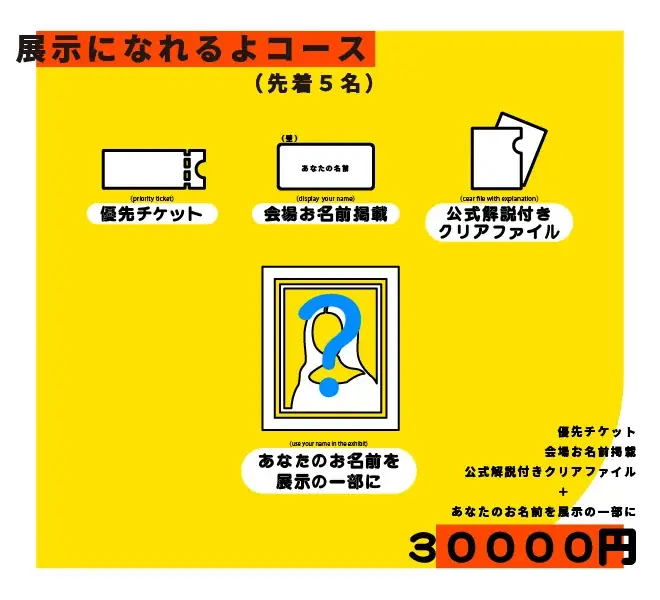 まるでリアル版ウミガメのスープ。『どうしてこうなった展』in原宿の開催が決定。数量限定の優先チケットが手に入るクラウドファンディングは7/31（木）19時募集開始。 画像 13