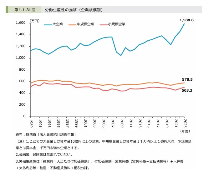 生産性向上で「稼ぐ力」を強化！製造業の「稼ぐ力」向上セミナーを実施します 画像 2