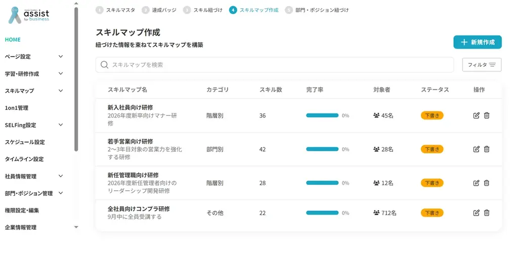 社員の能力を最大限に引き出す AI駆動型LMS“assist for business”を開発 画像 2