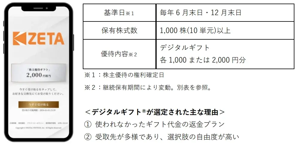 掛け軸　４月30日2000円値下げしました。 6004ZZNR 深溝玉軸受 6000番台 ZZ 止め輪付(ZZNR) NTN