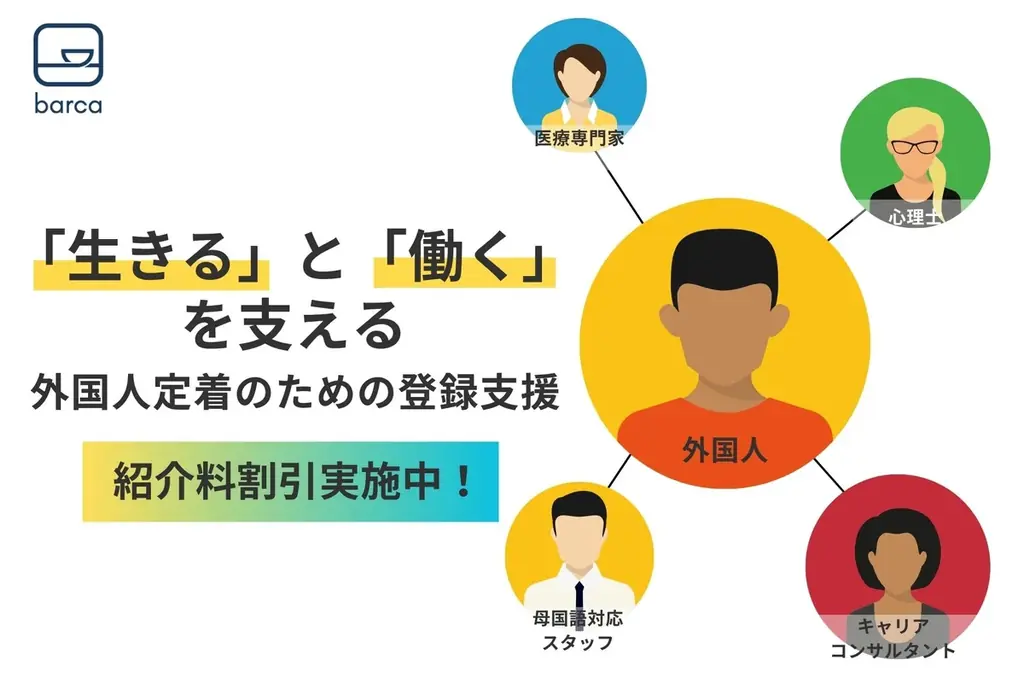 barca支援サービス開始