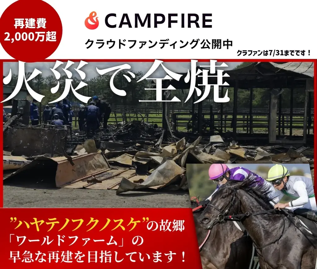 【2000万円達成！支援者1,590人突破】火災からの再建へ挑む「ワールドファーム」、さらなる支援を募りネクストゴール2,300万円を目指す！ 画像 3