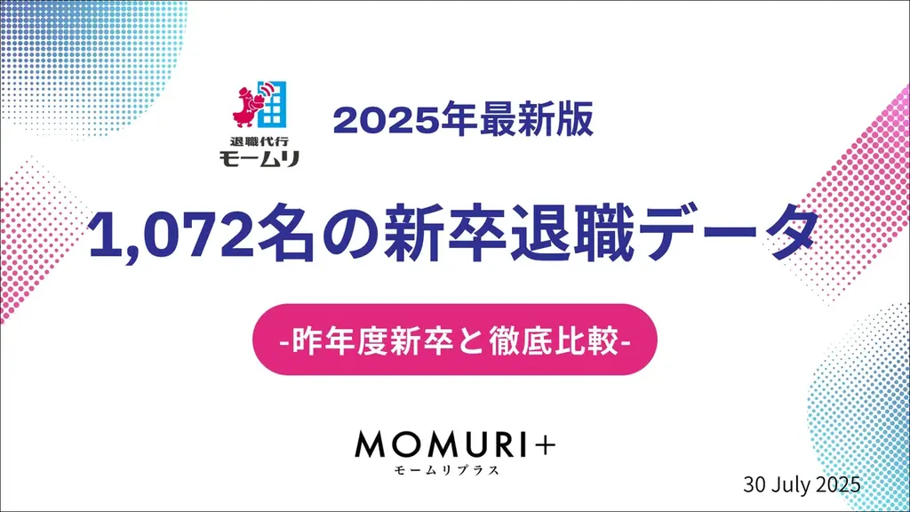 2025年7月1日公開｜新卒1,072名の退職代行利用データ分析