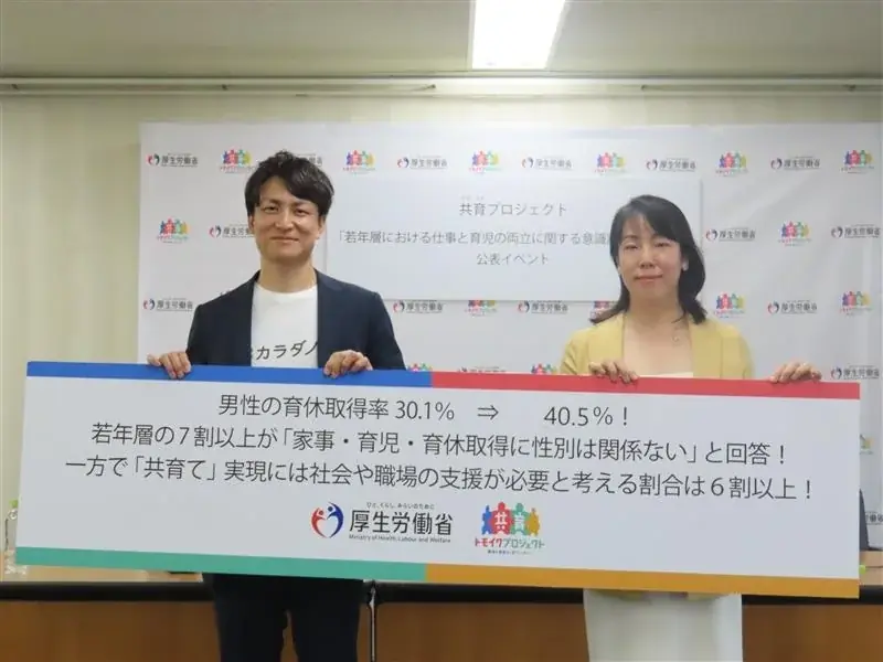 共育プロジェクト調査発表