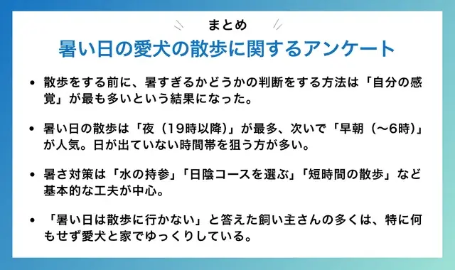 【飼い主400人に調査】暑い日の愛犬の散歩をどう乗り切る?人気の時間帯は意外にも“あの時間”! 画像 2