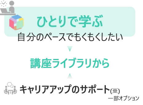 8/7（木）20:00~【YouTube Live】いとうまい子（俳優、大学教授）中川功一（ビジネススクール学長）の「人生に研究を！」学修×交流プラットフォーム【やさビ】リリースイベント 画像 6