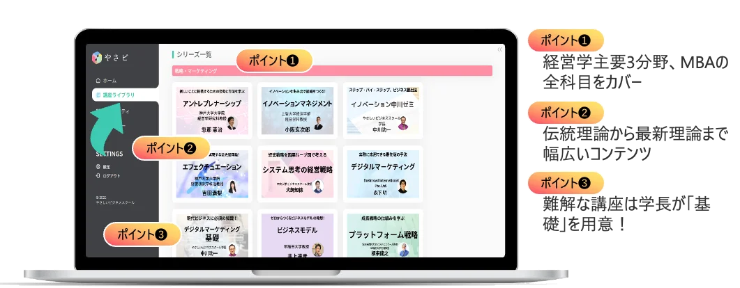 8/7（木）20:00~【YouTube Live】いとうまい子（俳優、大学教授）中川功一（ビジネススクール学長）の「人生に研究を！」学修×交流プラットフォーム【やさビ】リリースイベント 画像 8