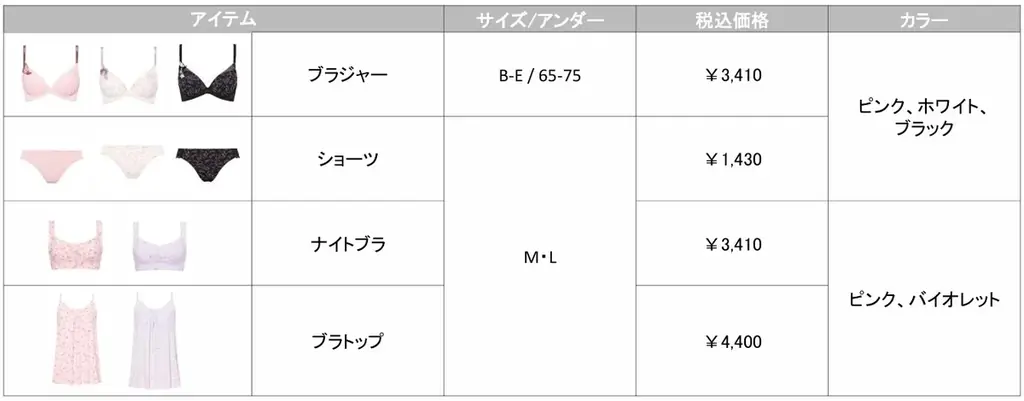 マイメロディ50周年、クロミ20周年を祝うスペシャルランジェリー！可愛さと遊び心がぎゅっと詰まったコラボレーションが登場 画像 8