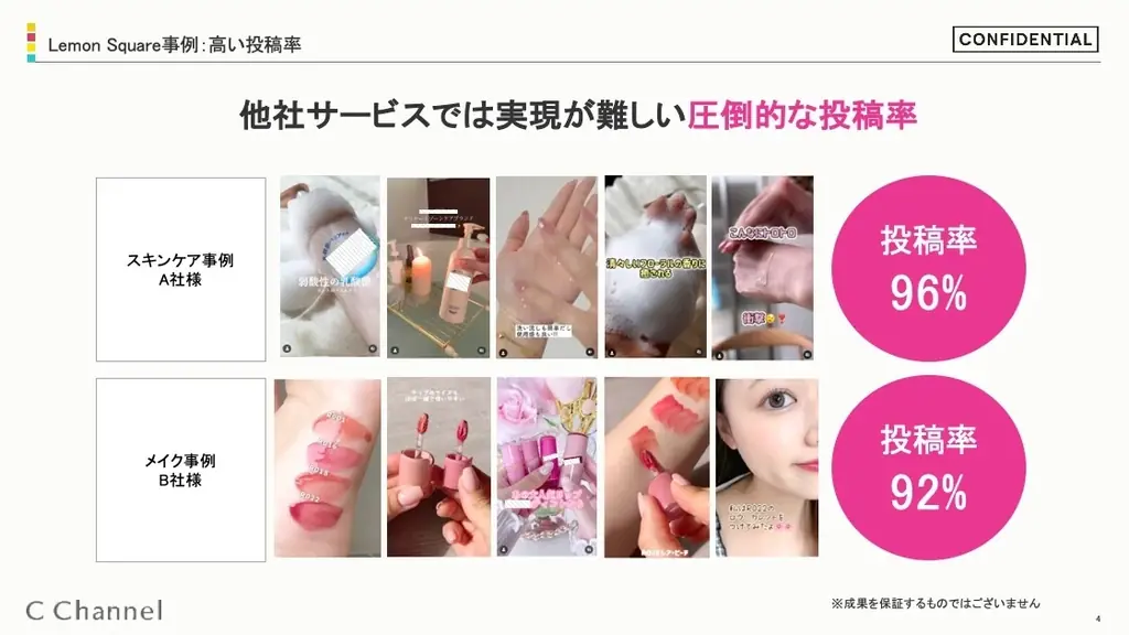 7月31日開始！LemonSquareの新動画プロモで売上拡大狙う